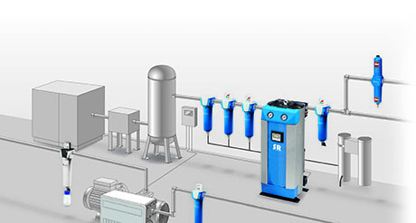 空壓機(jī)后端過濾系統(tǒng)圖 空壓機(jī)后端過濾系統(tǒng)圖