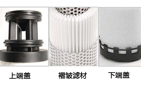 多米尼克替換濾芯 多米尼克替換濾芯