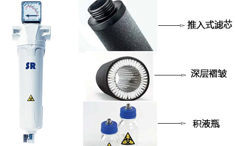 醫(yī)用真空除菌過濾器 醫(yī)用真空除菌過濾器