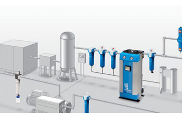 真空泵系統(tǒng) 真空泵系統(tǒng)