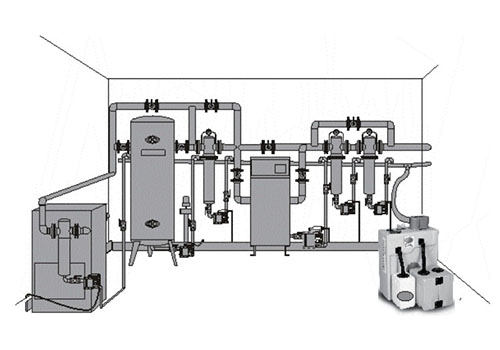 空壓機(jī)系統(tǒng)圖 空壓機(jī)系統(tǒng)圖