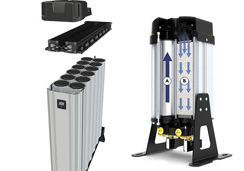 吸附式干燥機 吸附式干燥機