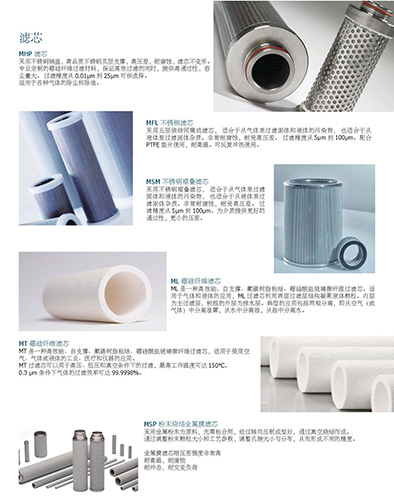 HP系列不銹鋼過濾器六款濾芯 HP系列不銹鋼過濾器六款濾芯