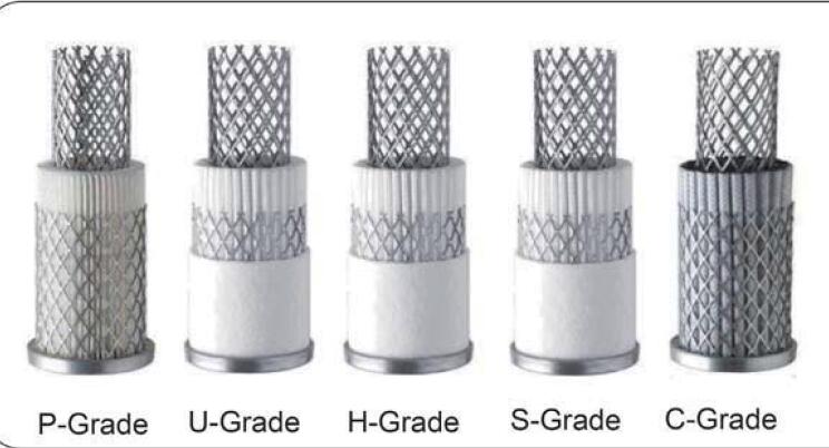 AFE氣體濾芯剖面圖 AFE氣體濾芯剖面圖